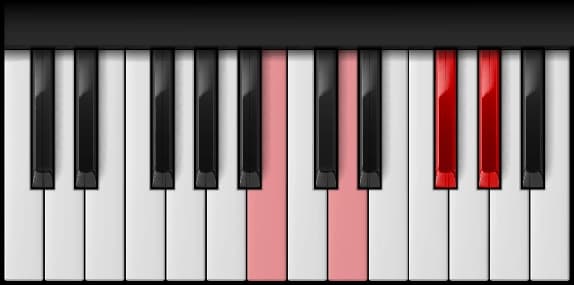 B Minor 6th on the piano — Notes: B – D – F♯ – G♯
