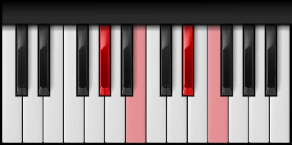 G♯ Minor 6th on the piano — Notes: G♯ – B – D♯ – F