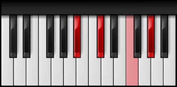A♯ Minor 7th on the piano — Notes: A♯ – C♯ – F – G♯