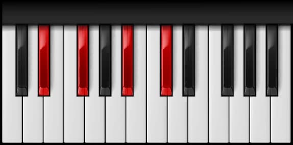 E♭ Minor 7th on the piano — Notes: E♭ – G♭ – B♭ – D♭