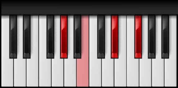 G♯ Minor 7th on the piano — Notes: G♯ – B – D♯ – F♯