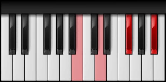 B Minor Major 7th on the piano — Notes: B – D – F♯ – A♯