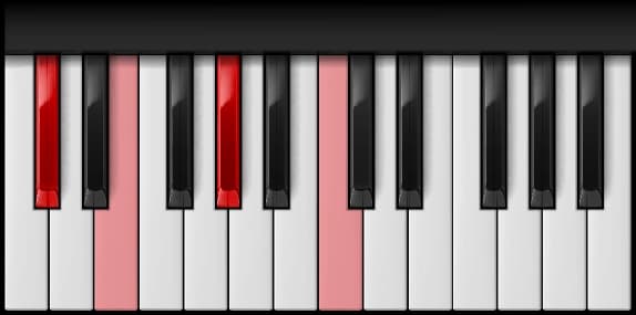 D♭ Minor Major 7th on the piano — Notes: D♭ – E – A♭ – C