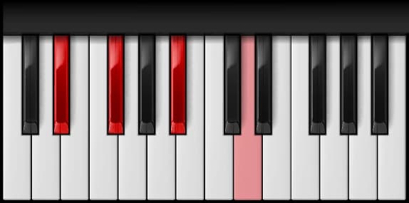 E♭ Minor Major 7th on the piano — Notes: E♭ – G♭ – B♭ – D