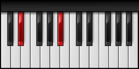 E♭ Power on the piano — Notes: E♭ – B♭