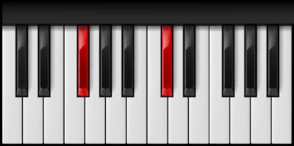 G♭ Power on the piano — Notes: G♭ – D♭