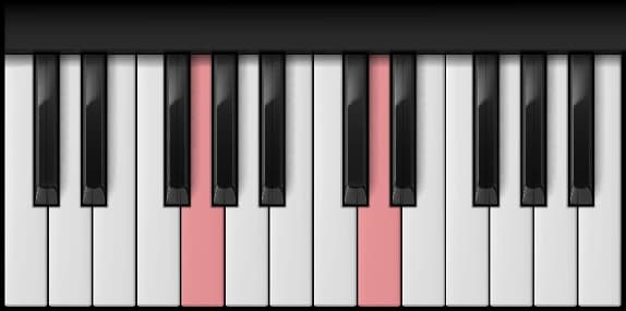 G Power on the piano — Notes: G – D
