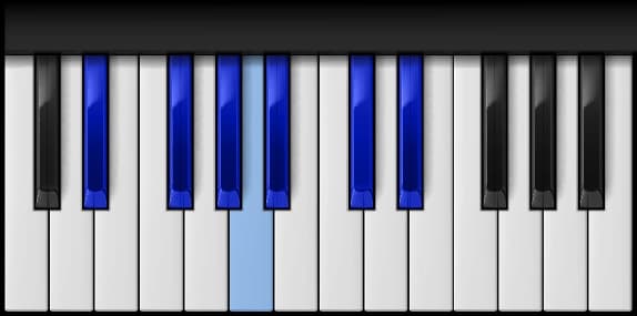 Eb Minor Blues Scale on the piano — Notes: E♭-G♭-A♭-A-B♭-D♭