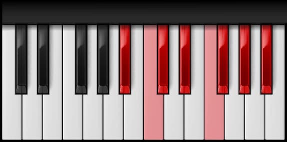 A♯ Minor Scale on the piano — Notes: A♯ – B♯ – C♯ – D♯ – E♯ – F♯ – G♯ – A♯
