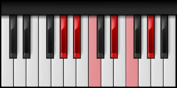 Ab Major Pentatonic Scale on the piano — Notes: A♭ – B♭ – C – E♭ – F – G♯