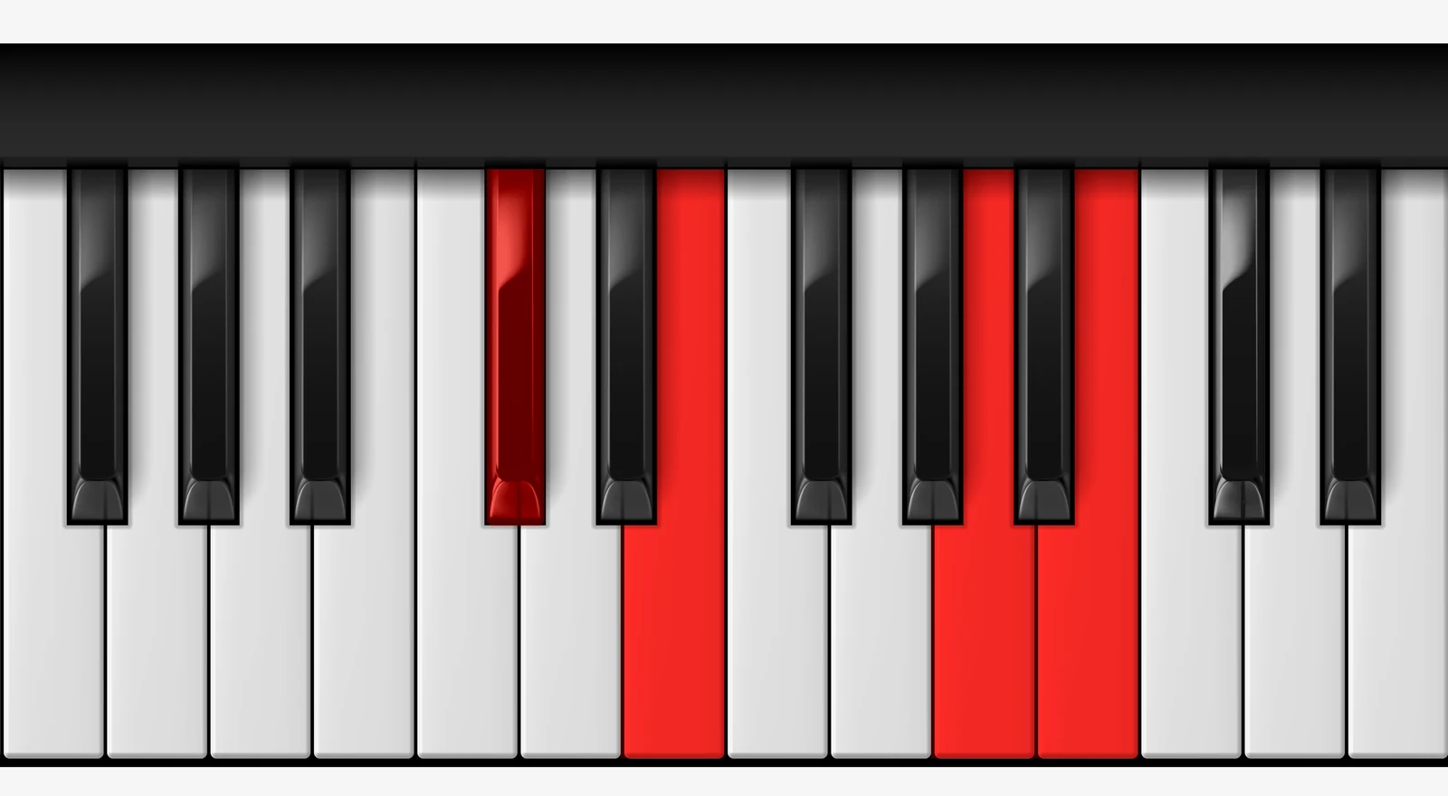 A Add 9 piano chord, 1st inversion — C#, E, A, B