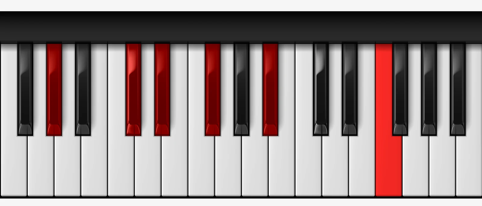 Ab 13sus4 piano chord, root position — Ab, Db, Eb, Gb, Bb, F