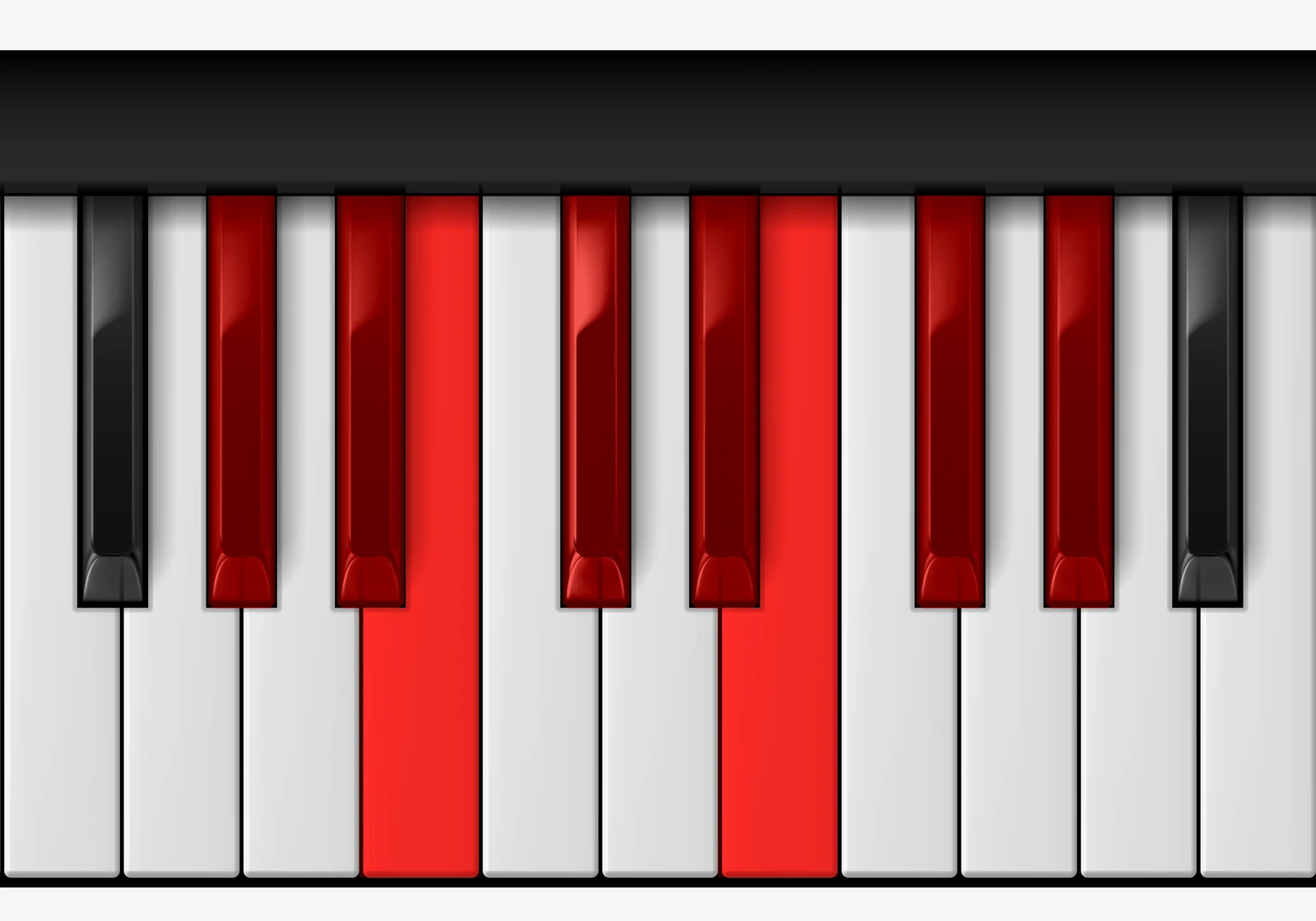 Ab Minor Scale on piano — Ab, Bb, Cb, Db, Eb, Fb, Gb, Ab
