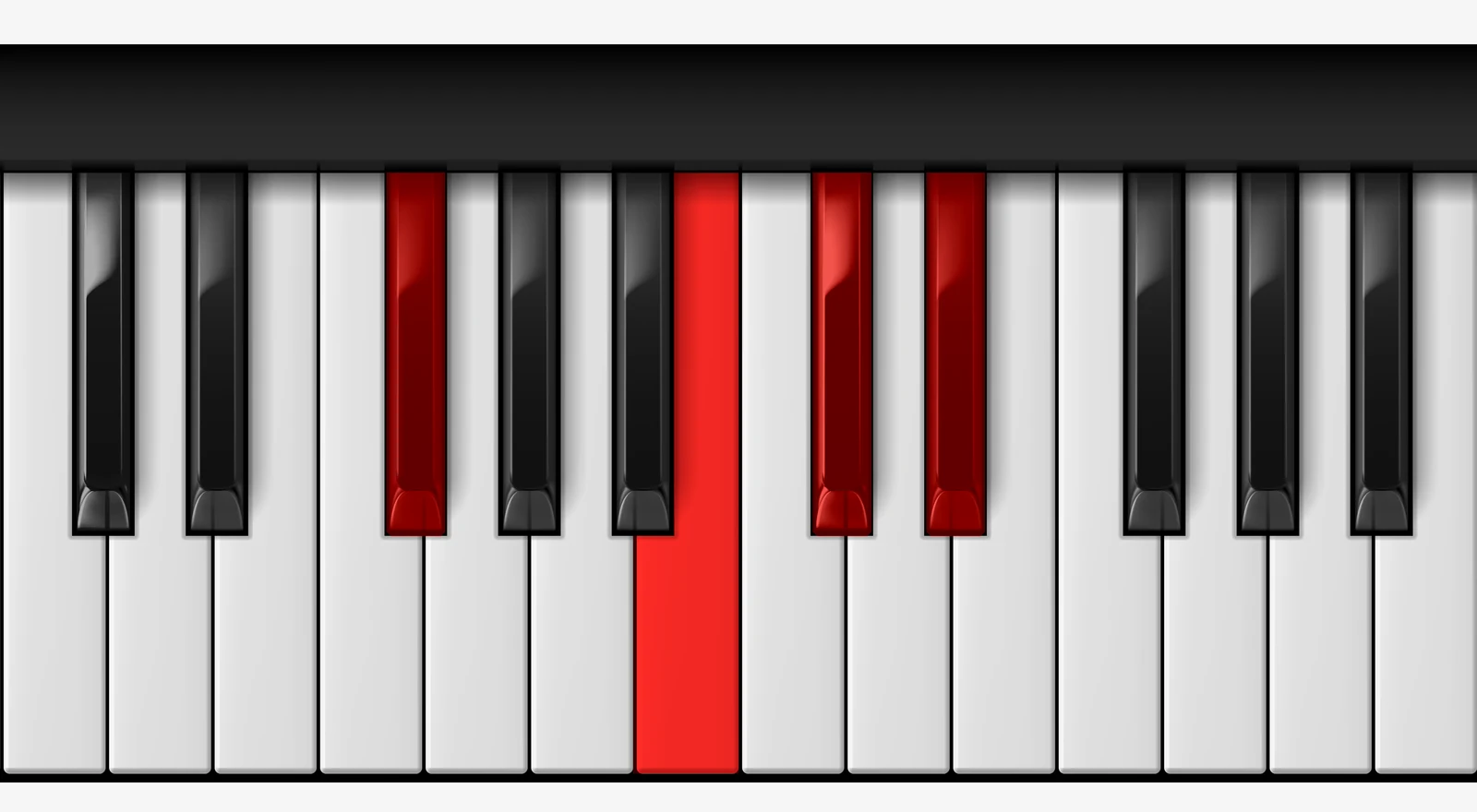 B Add 9 piano chord, 2nd inversion — F#, B, C#, D#