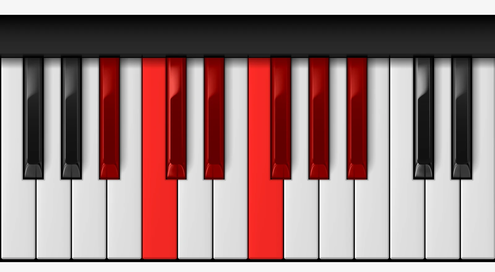 Bb Minor Scale on piano — Bb, C, Db, Eb, F, Gb, Ab, Bb