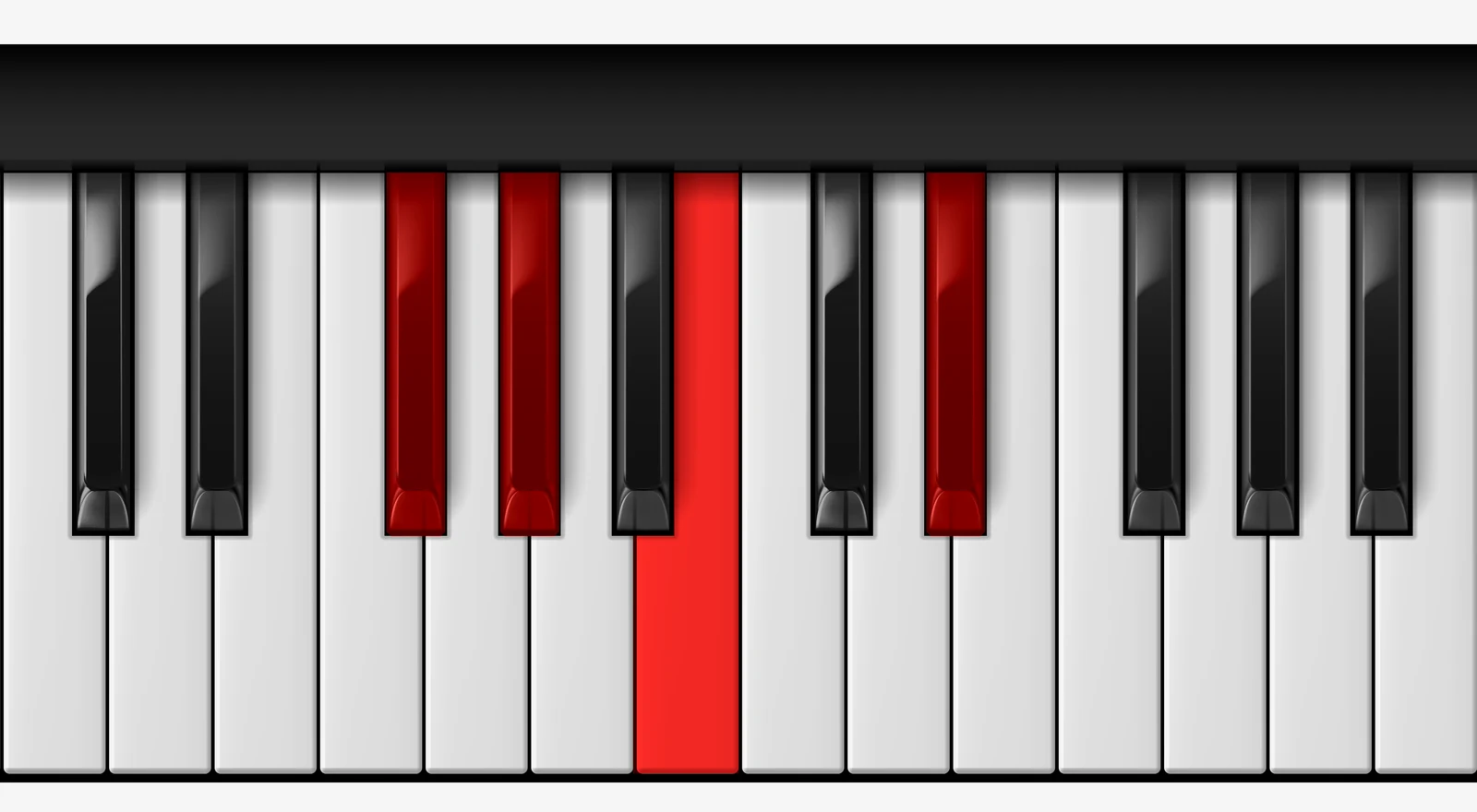 B Major 6 piano chord, 2nd inversion — F#, G#, B, D#