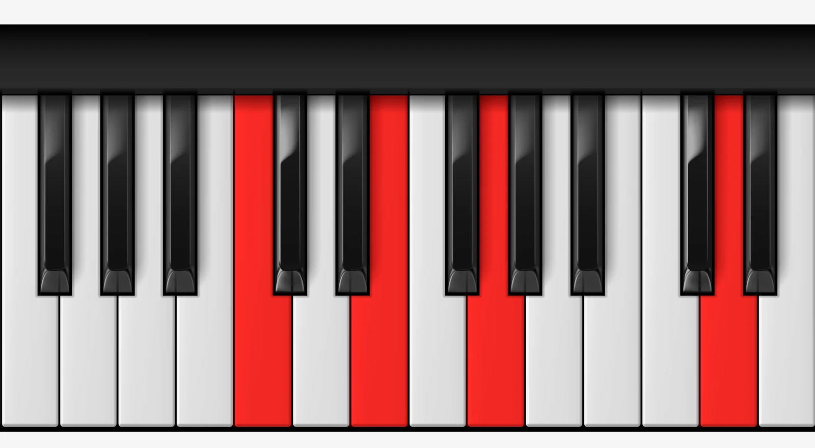 C Add 9 piano chord, root position — C, E, G, D