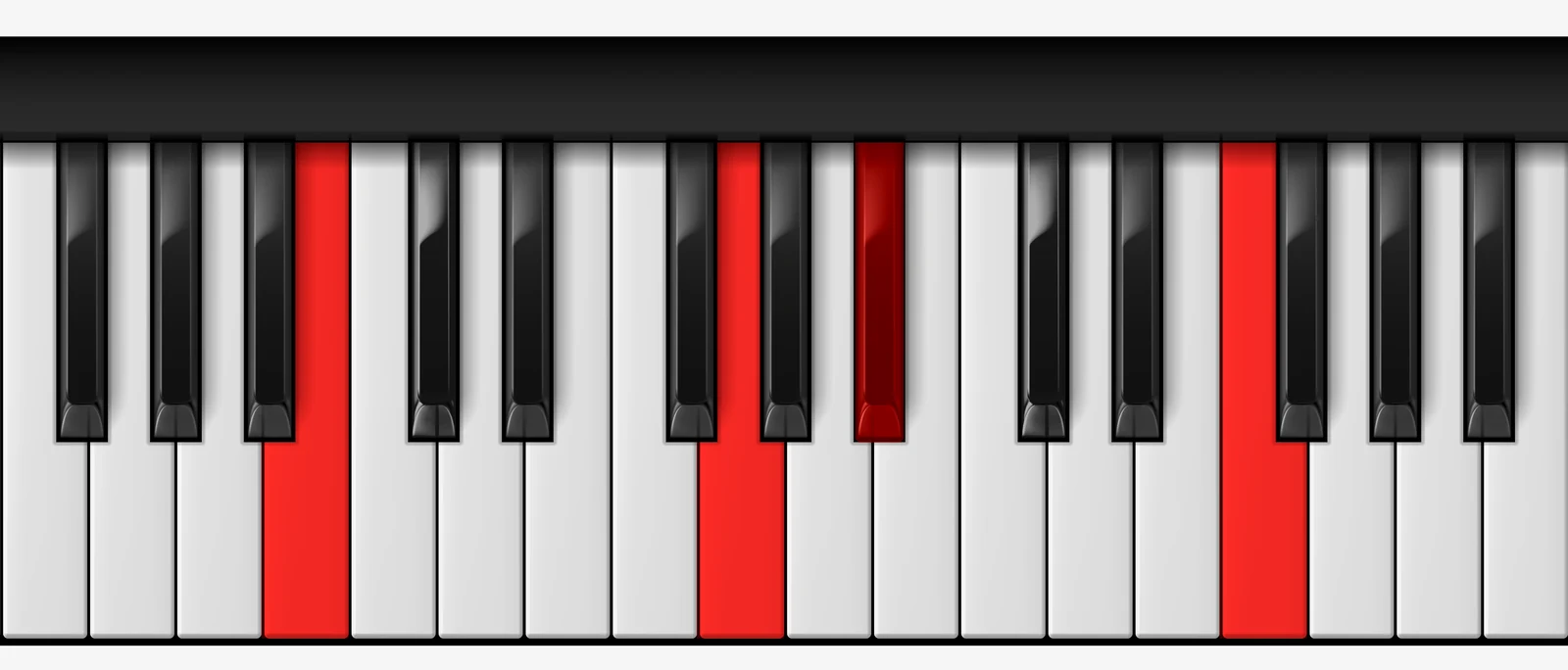 Cb 7sus4 piano chord, 2nd inversion — Cb, G, Bb, F