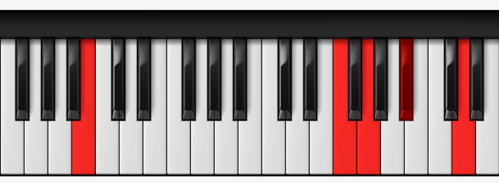 Cb 9sus4 piano chord, root position — Cb, F, G, Bb, D