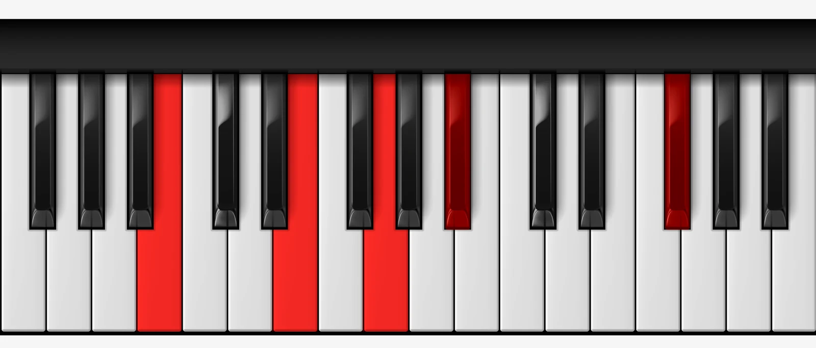 Cb Dominant 7th Sharp 11 piano chord, root position — Cb, E, G, Bb, Gb