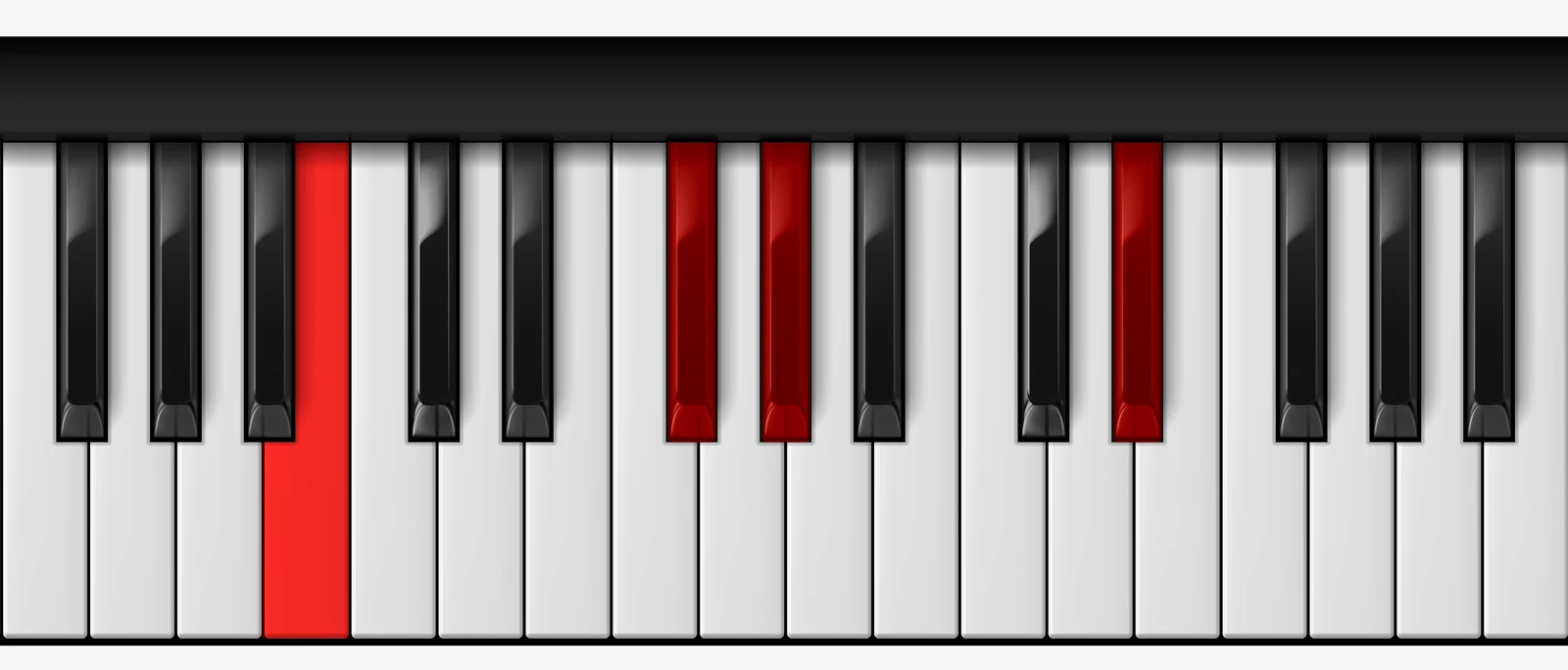 Cb Major 6 piano chord, 2nd inversion — Cb, Gb, Ab, Eb
