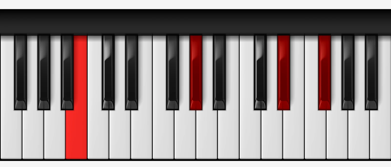 Cb Major 6 piano chord, 3rd inversion — Cb, Ab, Eb, Gb