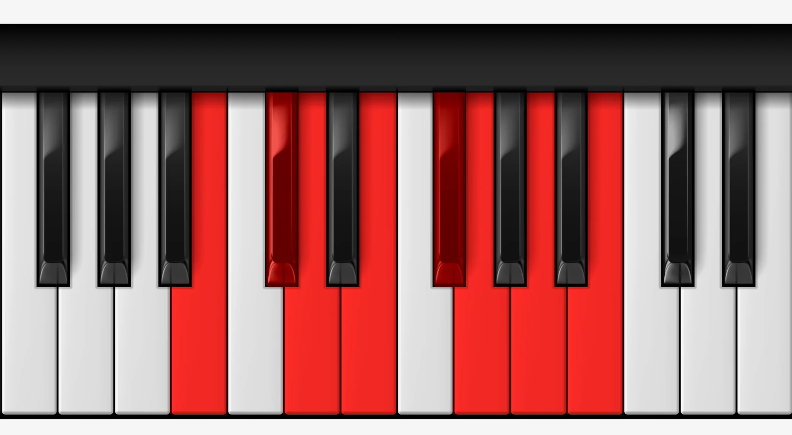 Cb Minor Scale on piano — Cb, Db, Ebb, Fb, Gb, Abb, Bbb, Cb