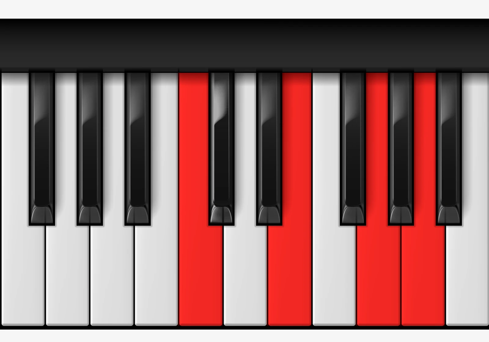 C Major 6 piano chord, root position — C, E, G, A