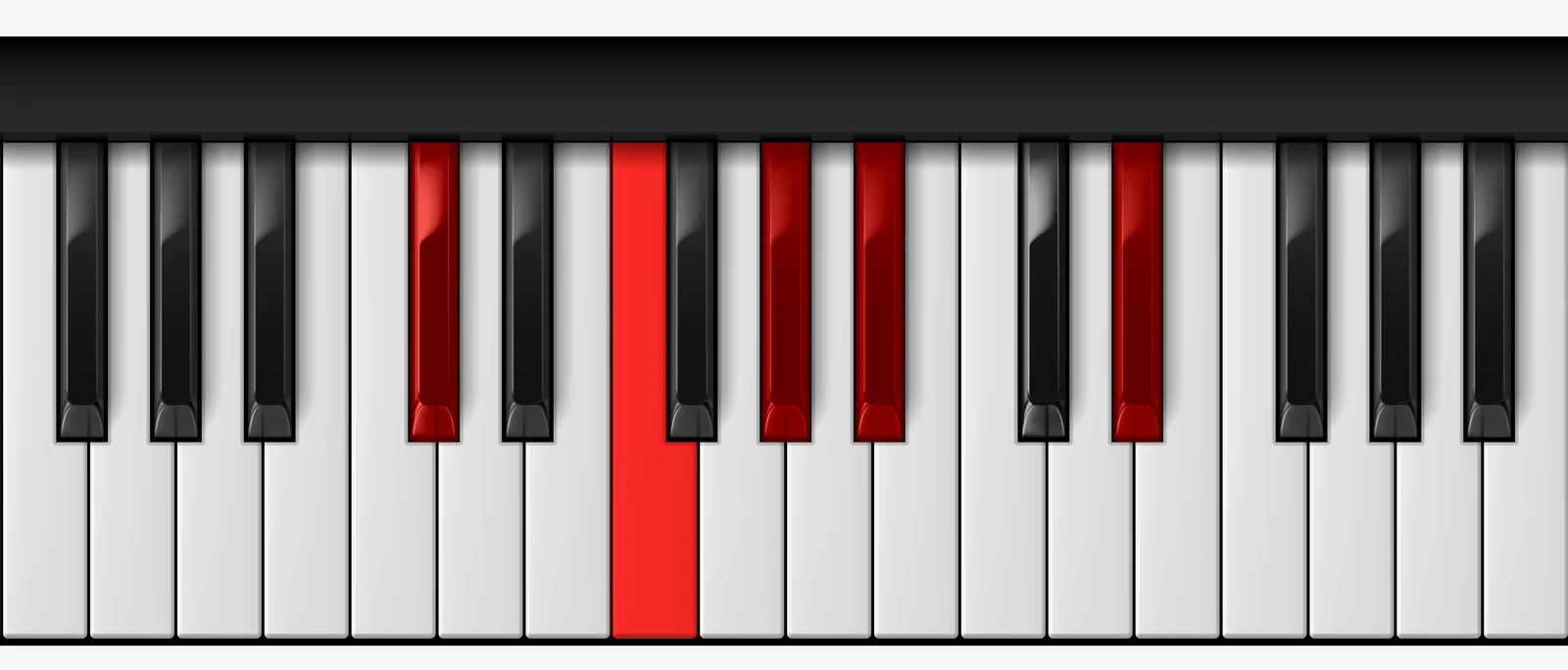 C# 6/9 piano chord, root position — C#, F, G#, A#, D#