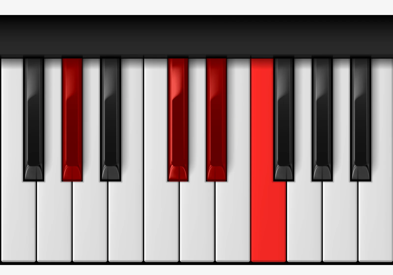 C# Add 9 piano chord, 2nd inversion — G#, C#, D#, F