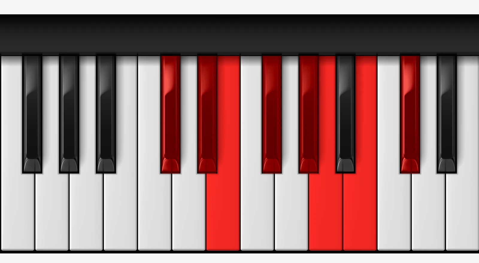 C# Minor Scale on piano — C#, D#, E, F#, G#, A, B, C#