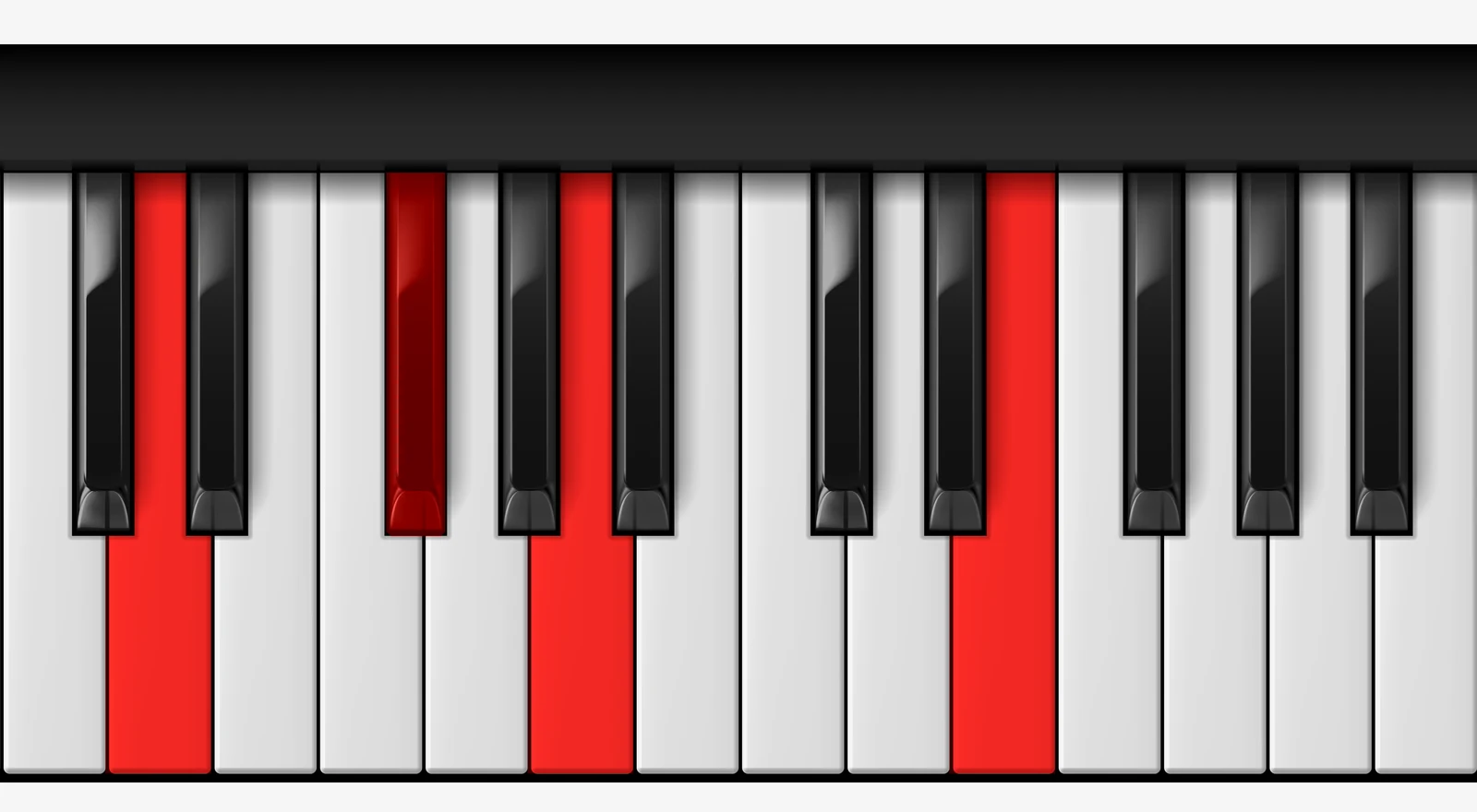 D Add 9 piano chord, root position — D, F#, A, E