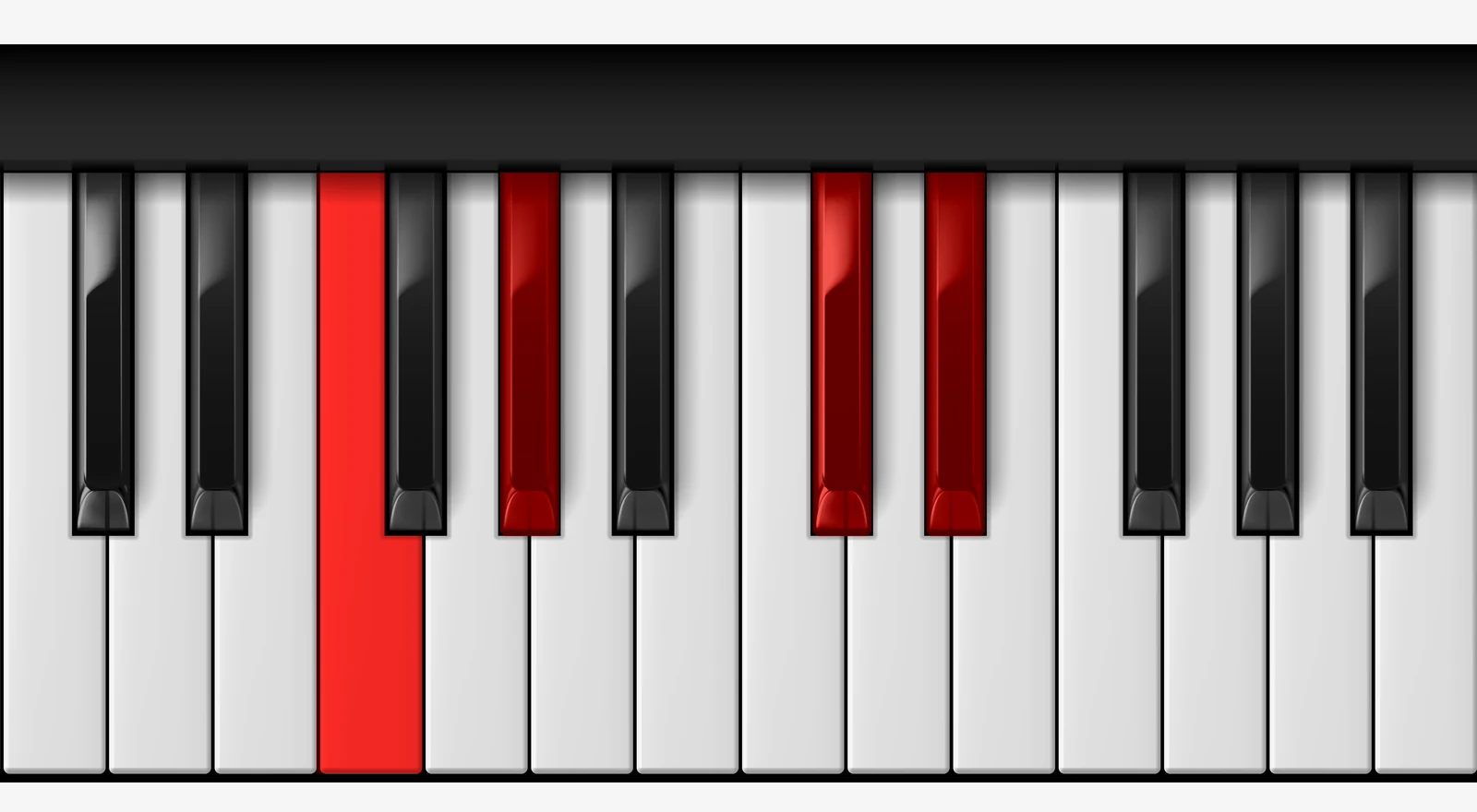 Db Add 9 piano chord, 1st inversion — F, Ab, Db, Eb