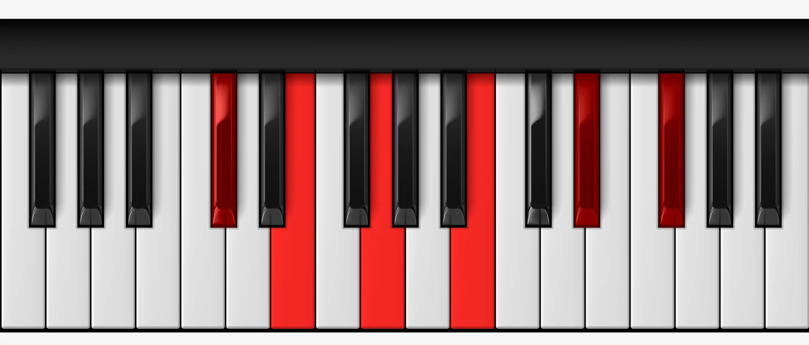 Db mi11♭5 piano chord, root position — Db, E, G, B, Eb, Gb