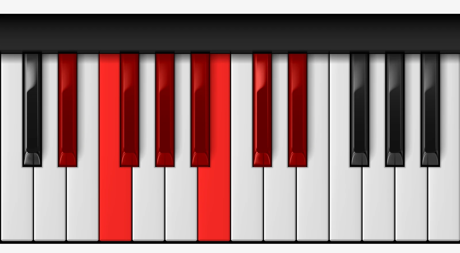 Eb Minor Scale on piano — Eb, F, Gb, Ab, Bb, Cb, Db, Eb
