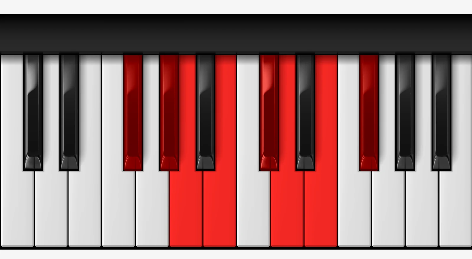 F# Minor Scale on piano — F#, G#, A, B, C#, D, E, F#