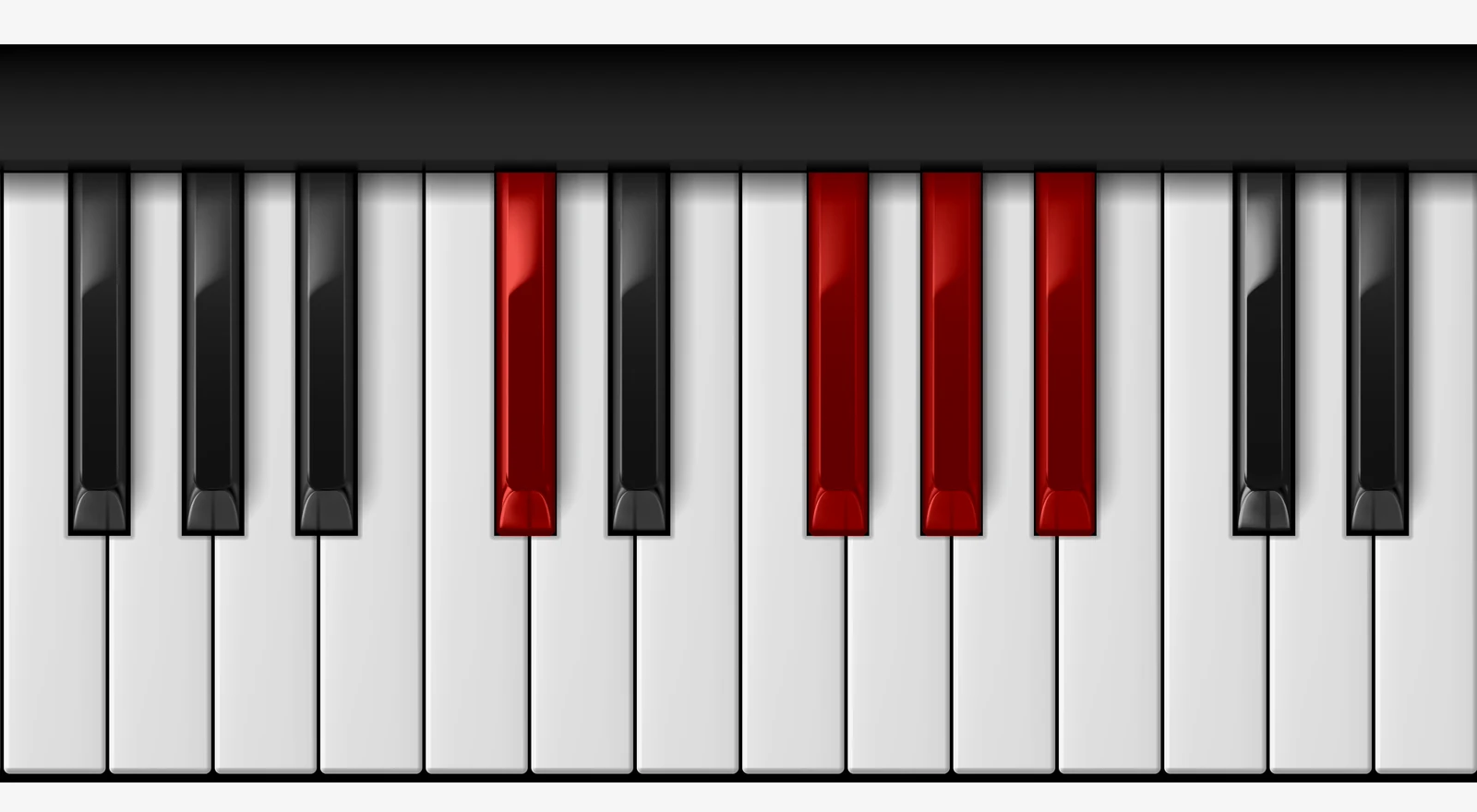 Gb Add 9 piano chord, 2nd inversion — Db, Gb, Ab, Bb