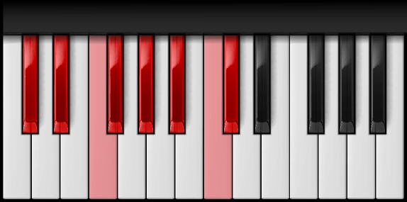c-major-scale-piano